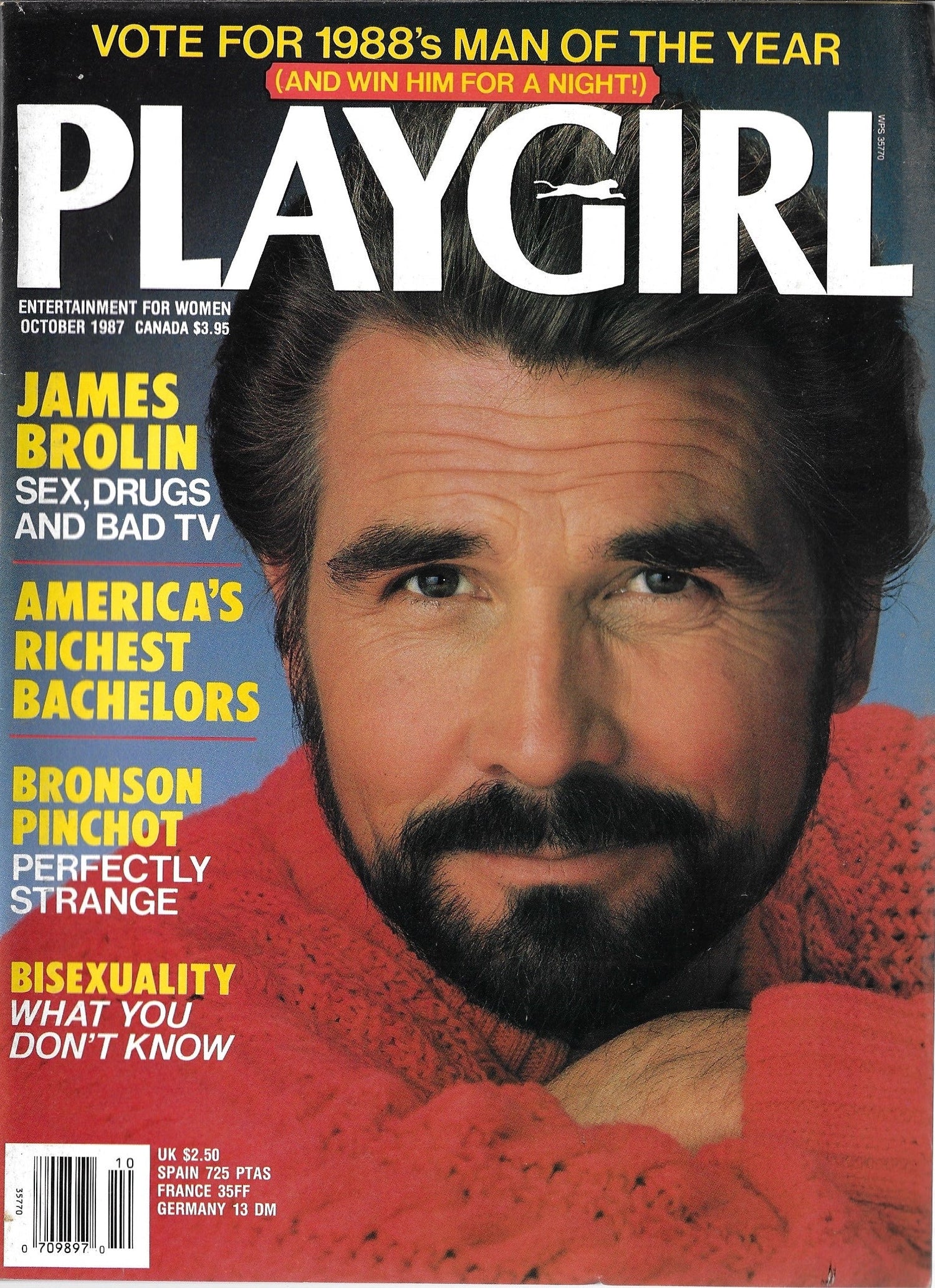 Playgirl 1980s